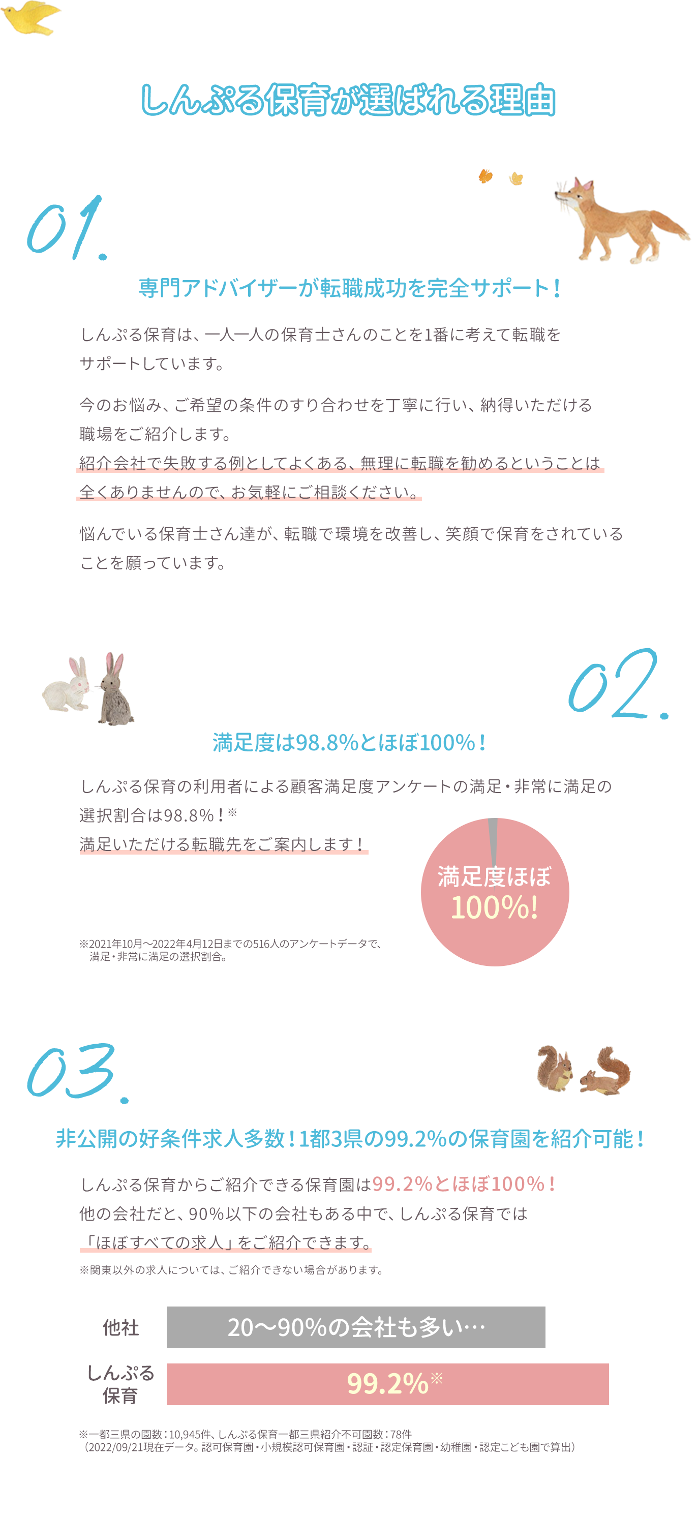 しんぷる保育が選ばれる理由