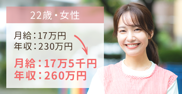 わがままな希望条件に合った職場を紹介してくれた！