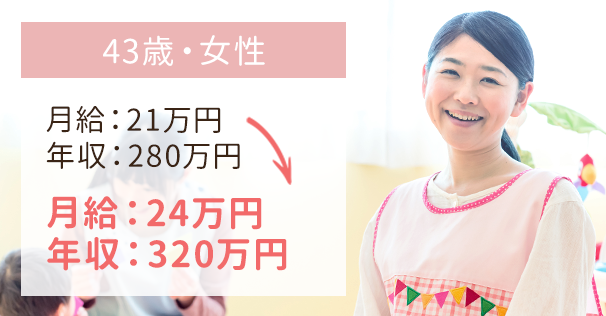 忙しくてもすべてサポートしてくれました！